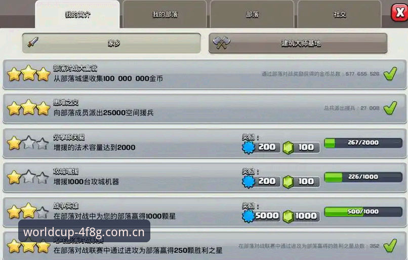 世足竞猜安全吗 世足竞猜安全吗?这位老玩家的经验可能让你少走弯路